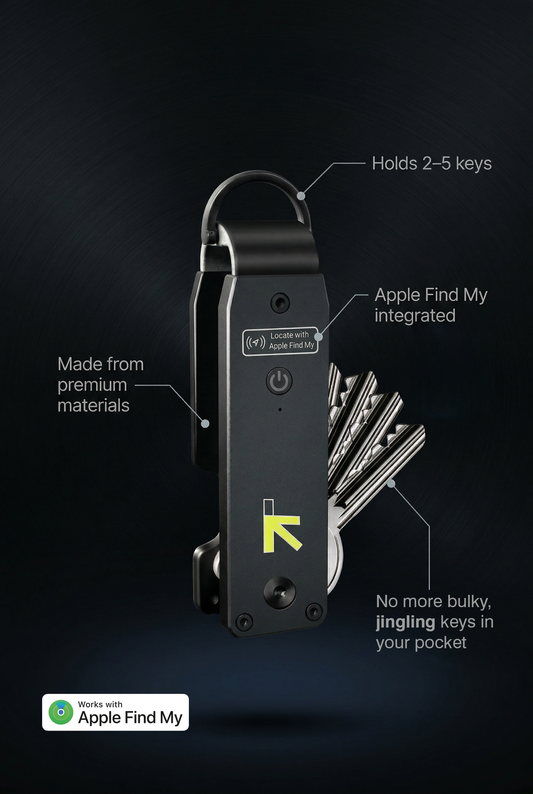 iPhone Essentials Kit