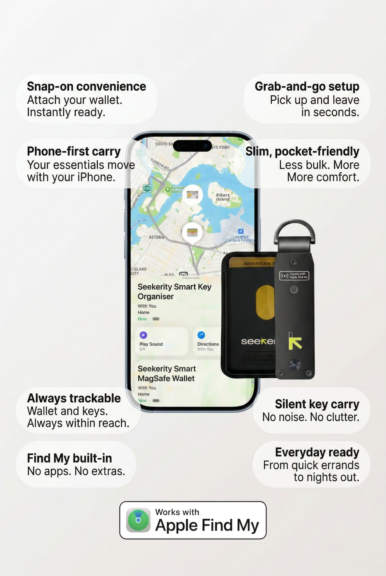 iPhone Essentials Kit