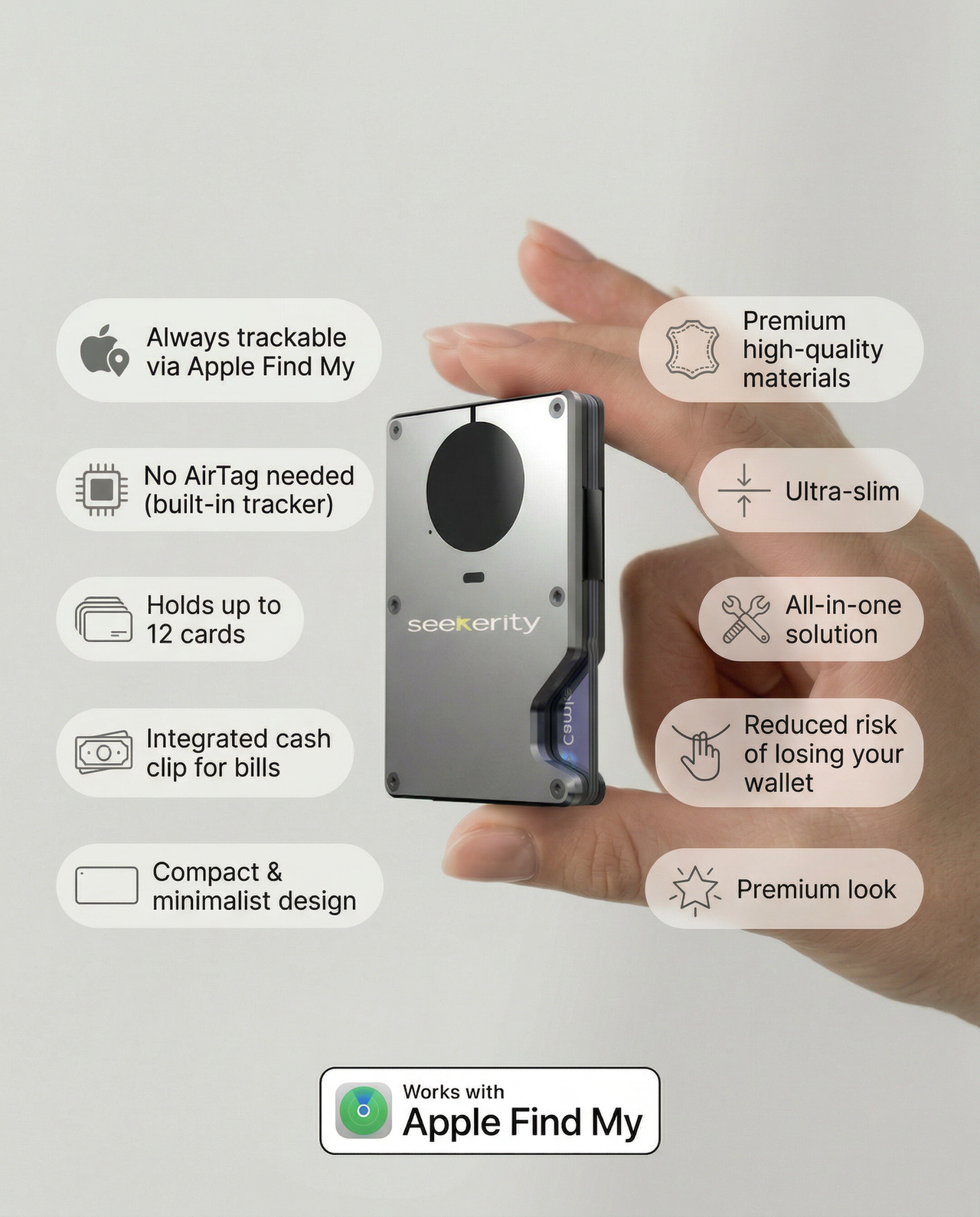 Smart Cardholder
