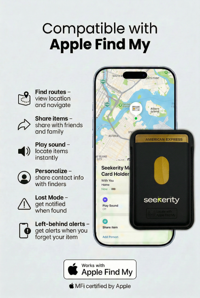 iPhone Essentials Kit