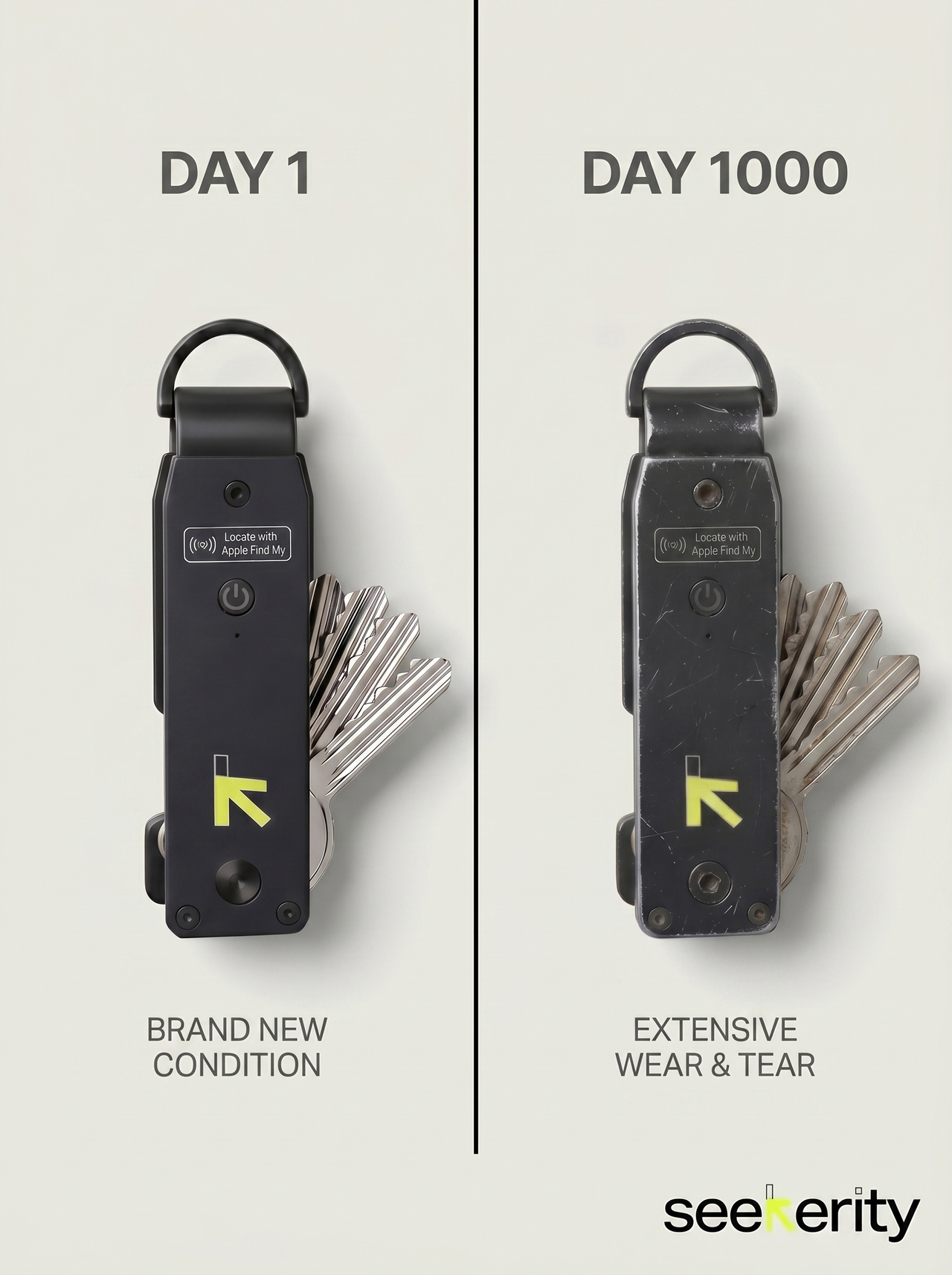 Smart Key Organizer
