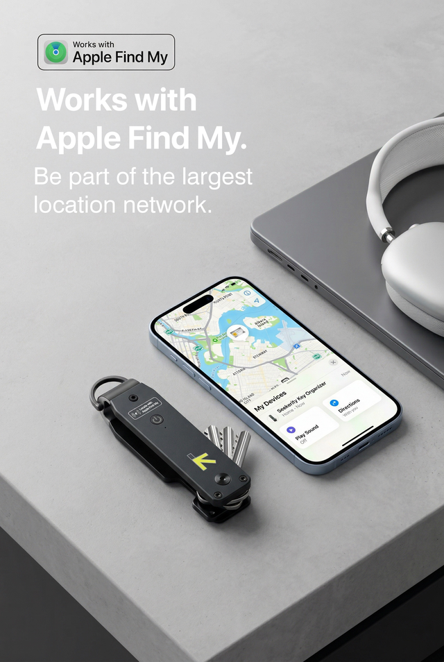 iPhone Essentials Kit
