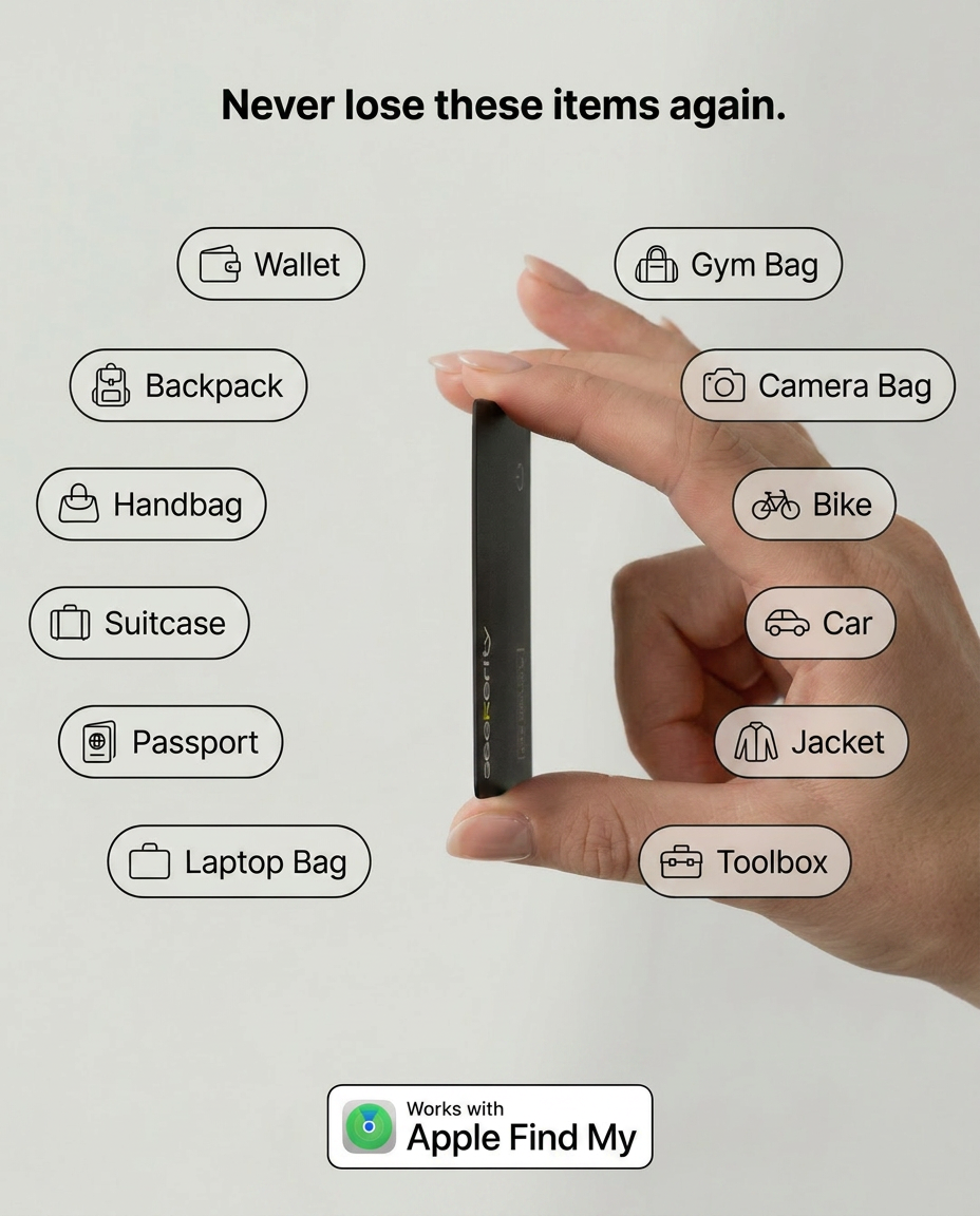 Travel Essentials Kit