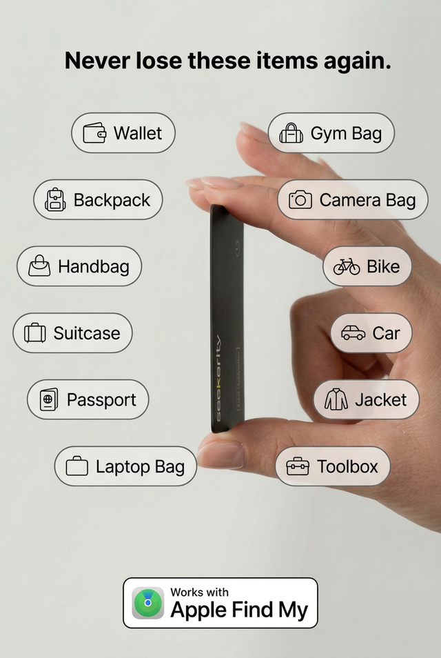 Travel Essentials Kit