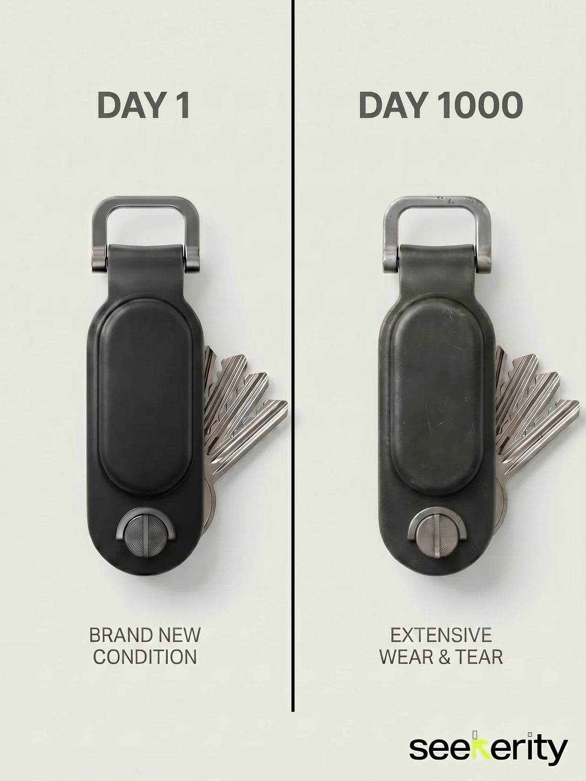 Leather key organizer shown brand new and after 1000 days of daily use