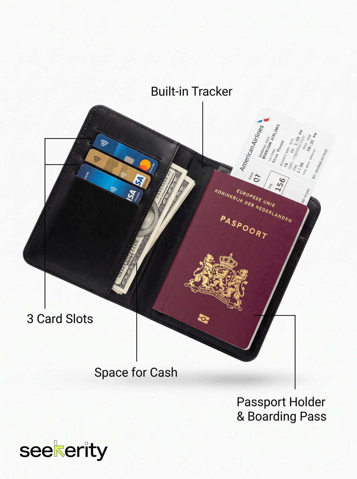 Smart Passport Holder